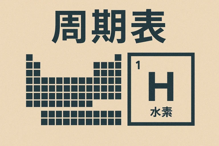 周期表